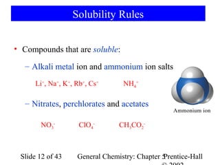 Solubility Rules


• Compounds that are soluble:

  – Alkali metal ion and ammonium ion salts
      Li+, Na+, K+, Rb+, Cs+      NH4+

  – Nitrates, perchlorates and acetates

       NO3-          ClO4-       CH3CO2-



 Slide 12 of 43     General Chemistry: Chapter 5
                                               Prentice-Hall
 
