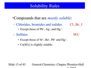 Solubility Rules

   •Compounds that are mostly soluble:
   – Chlorides, bromides and iodides                   Cl-, Br-, I-
       • Except those of Pb2+, Ag+, and Hg22+.
   – Sulfates                                             SO42-
       • Except those of Sr2+, Ba2+, Pb2+ and Hg22+.
       • Ca(SO4) is slightly soluble.




Slide 13 of 43     General Chemistry: Chapter 5
                                              Prentice-Hall
 