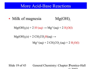 More Acid-Base Reactions

• Milk of magnesia                Mg(OH)2

    Mg(OH)2(s) + 2 H+(aq) → Mg2+(aq) + 2 H2O(l)

    Mg(OH)2(s) + 2 CH3CO2H(aq) →
                 Mg2+(aq) + 2 CH3CO2-(aq) + 2 H2O(l)




Slide 19 of 43   General Chemistry: Chapter 5
                                            Prentice-Hall
 