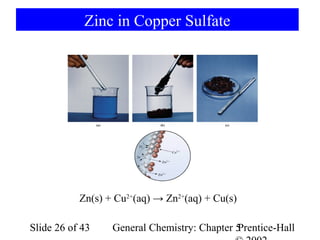 Zinc in Copper Sulfate




           Zn(s) + Cu2+(aq) → Zn2+(aq) + Cu(s)

Slide 26 of 43    General Chemistry: Chapter 5
                                             Prentice-Hall
 