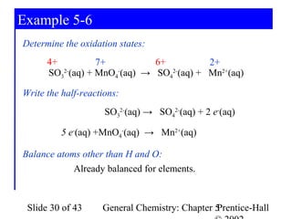 Example 5-6
Determine the oxidation states:
      4+          7+          6+          2+
      SO32-(aq) + MnO4-(aq) → SO42-(aq) + Mn2+(aq)

Write the half-reactions:
                     SO32-(aq) → SO42-(aq) + 2 e-(aq)

          5 e-(aq) +MnO4-(aq) → Mn2+(aq)

Balance atoms other than H and O:
            Already balanced for elements.



 Slide 30 of 43     General Chemistry: Chapter 5
                                               Prentice-Hall
 