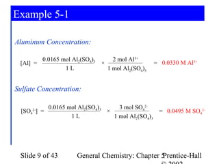 Example 5-1

Aluminum Concentration:

        0.0165 mol Al2(SO4)3     2 mol Al3+
 [Al] =                      ×                      = 0.0330 M Al3+
                1L             1 mol Al2(SO4)3


Sulfate Concentration:

           0.0165 mol Al2(SO4)3     3 mol SO42-
  [SO4 ] =
      2-
                                ×                    = 0.0495 M SO42-
                   1L             1 mol Al2(SO4)3




 Slide 9 of 43       General Chemistry: Chapter 5
                                                Prentice-Hall
 