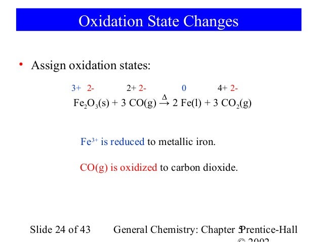 assign oxidation states assign oxidation states