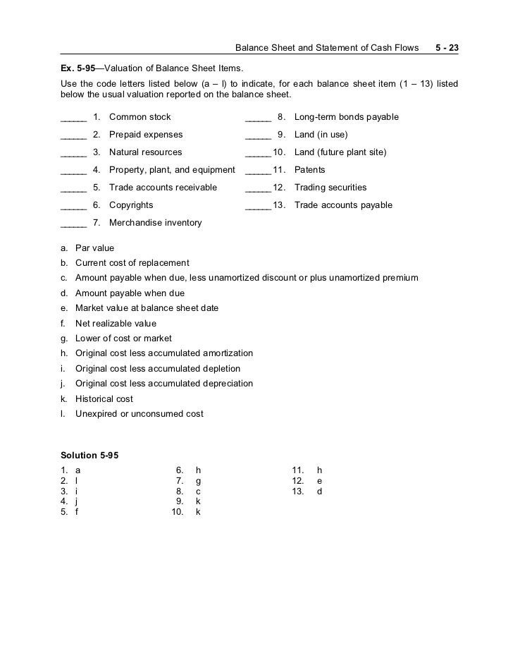 ch05 match each of the following accounts to its proper balance sheet classification