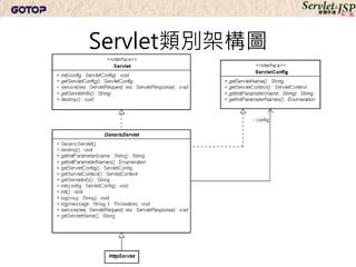 GenericServlet類別
• 將初始Servlet呼叫init()方法傳入的
  ServletConfig封裝起來




• 有一些初始時所要執行的動作，可以重新定
  義這個無參數的init()方法
 