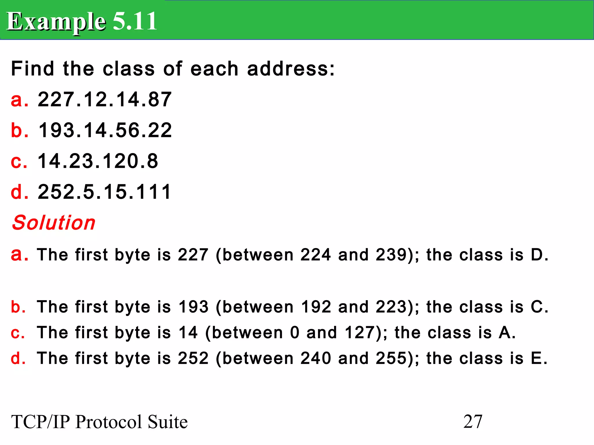 Example 5.11
Find the class of each address:
a. 227.12.14.87
b. 193.14.56.22
c. 14.23.120.8
d. 252.5.15.111
Solution
a. The first byte is 227 (between 224 and 239); the class is D.

b. The first byte is 193 (between 192 and 223); the class is C.
c. The first byte is 14 (between 0 and 127); the class is A.
d. The first byte is 252 (between 240 and 255); the class is E.


TCP/IP Protocol Suite                                27
 