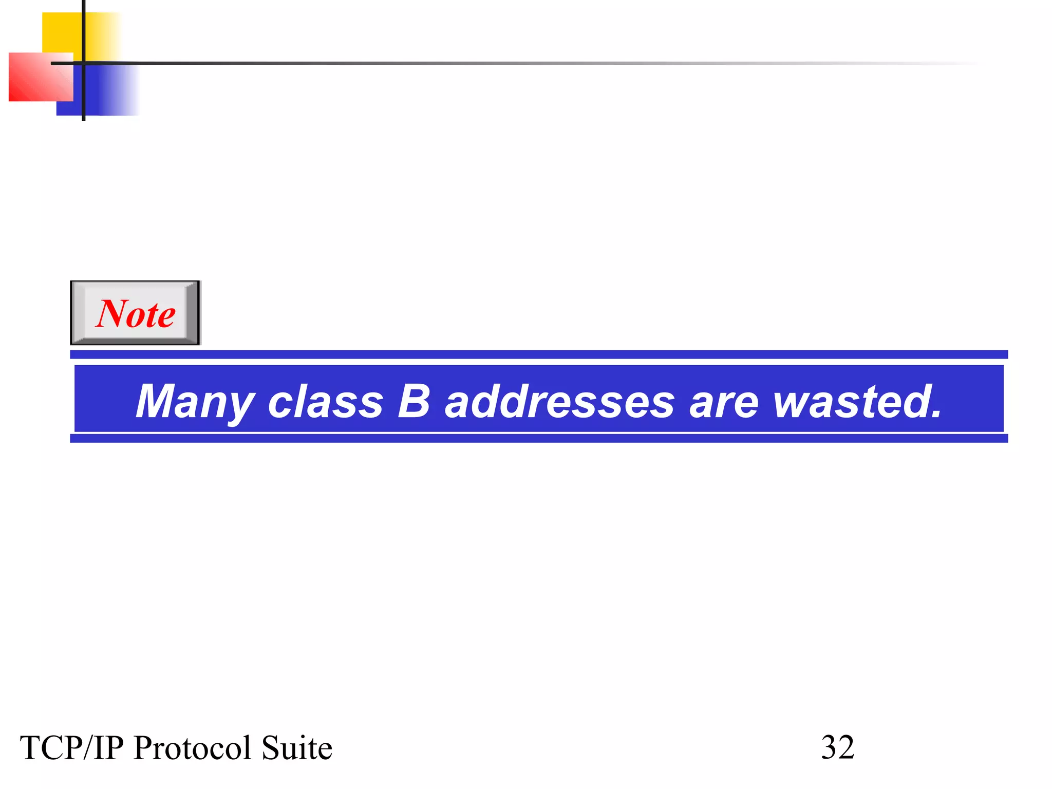 Note

       Many class B addresses are wasted.




TCP/IP Protocol Suite              32
 