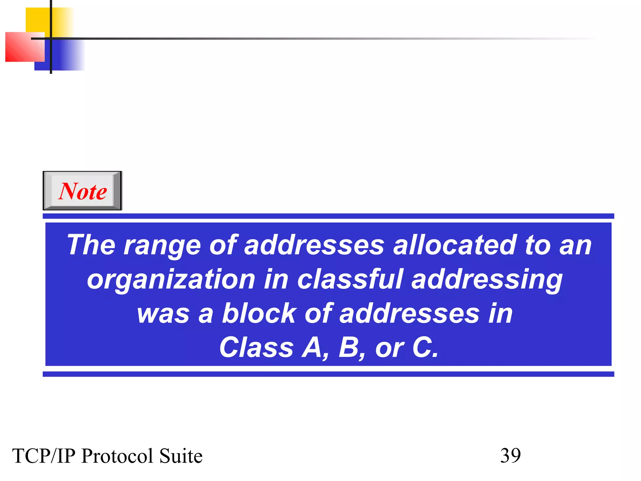 Note

     The range of addresses allocated to an
      organization in classful addressing
          was a block of addresses in
                Class A, B, or C.


TCP/IP Protocol Suite               39
 