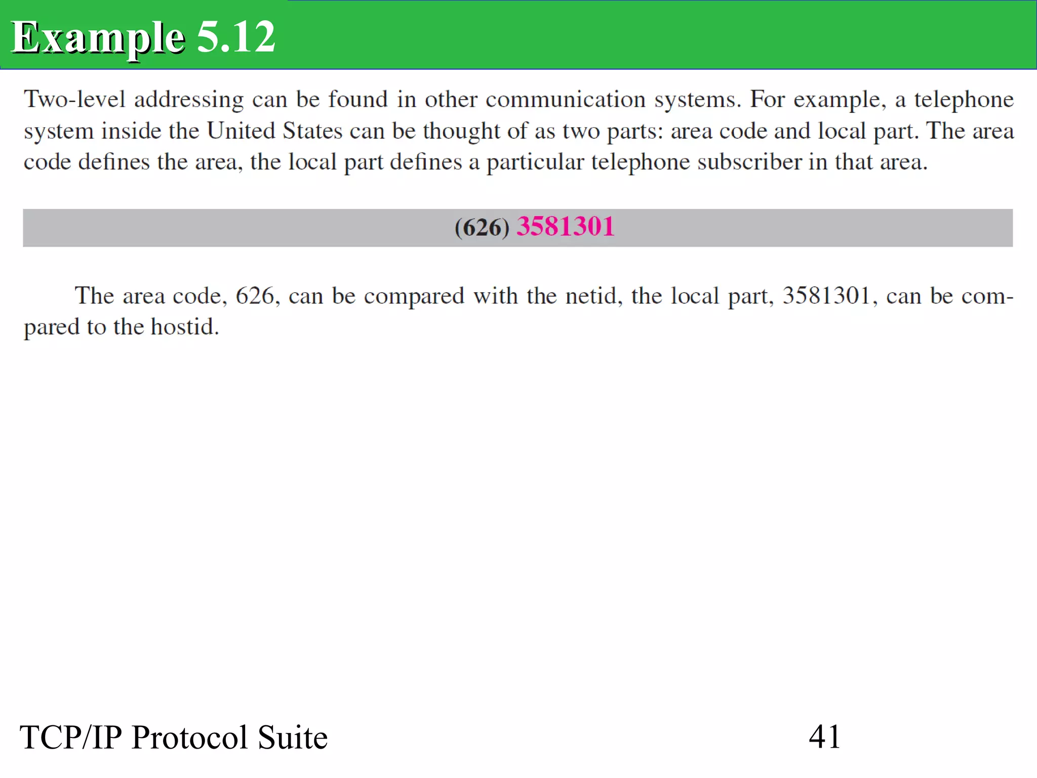Example 5.12




TCP/IP Protocol Suite   41
 