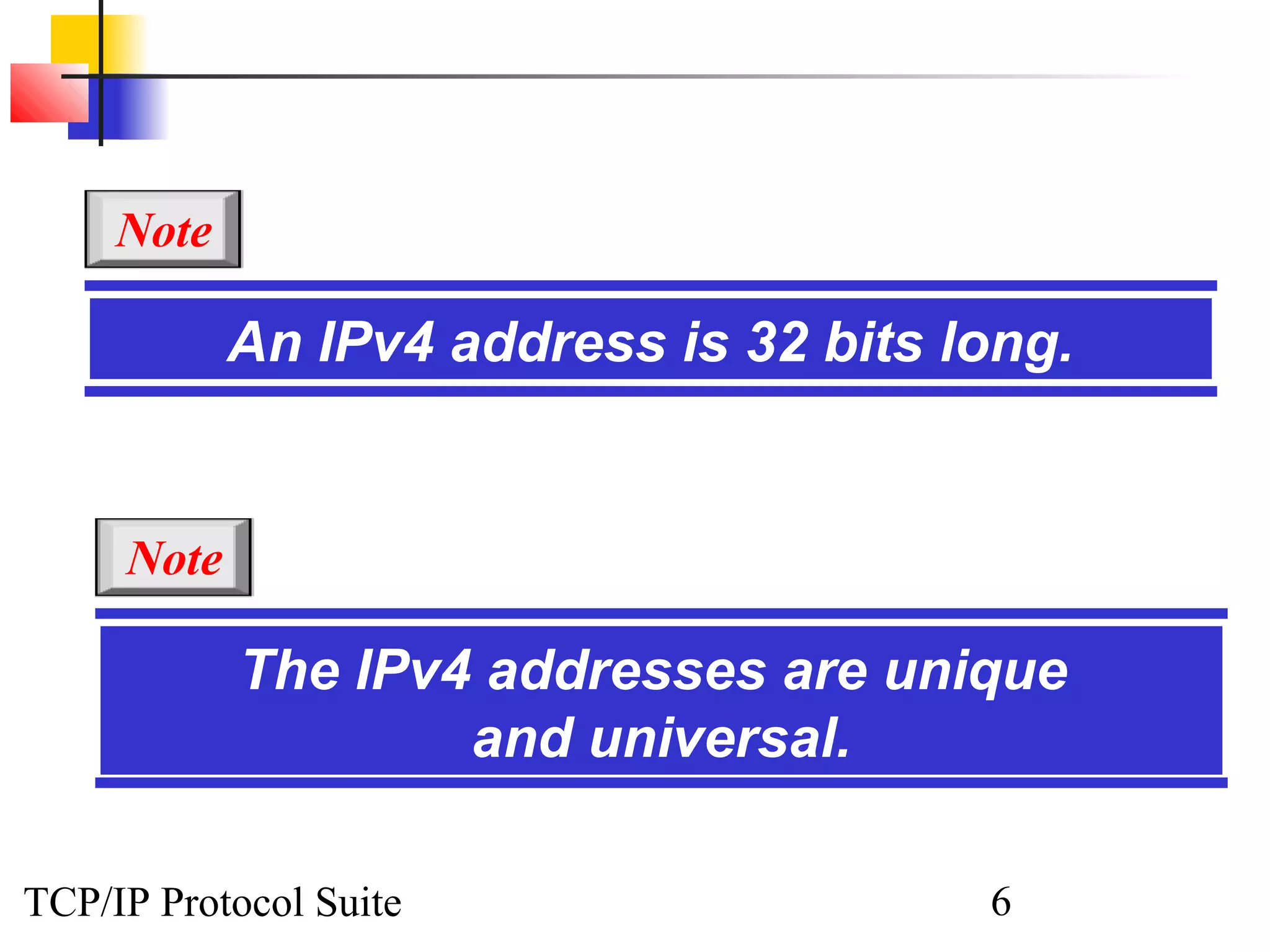 Note

            An IPv4 address is 32 bits long.


     Note

            The IPv4 addresses are unique
                    and universal.

TCP/IP Protocol Suite                   6
 