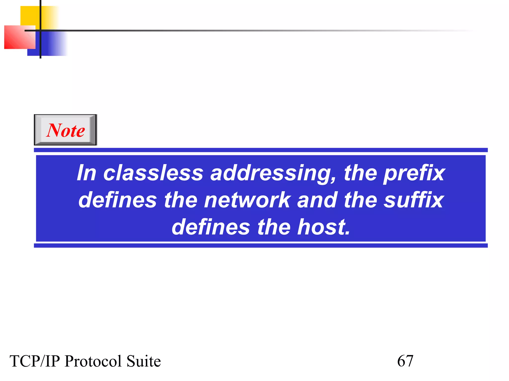 Note

         In classless addressing, the prefix
         defines the network and the suffix
                  defines the host.




TCP/IP Protocol Suite                  67
 