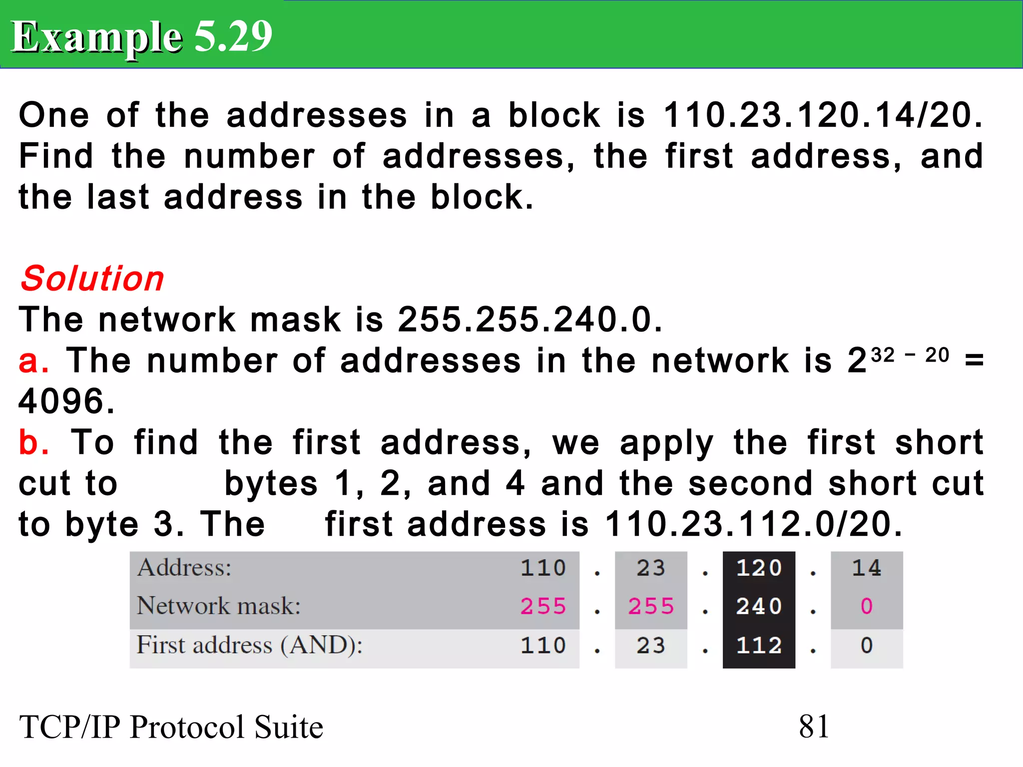 Example 5.29
One of the addresses in a block is 110.23.120.14/20.
Find the number of addresses, the first address, and
the last address in the block.

Solution
The network mask is 255.255.240.0.
a. The number of addresses in the network is 2 32 − 20 =
4096.
b. To find the first address, we apply the first short
cut to      bytes 1, 2, and 4 and the second short cut
to byte 3. The    first address is 110.23.112.0/20.




TCP/IP Protocol Suite                        81
 