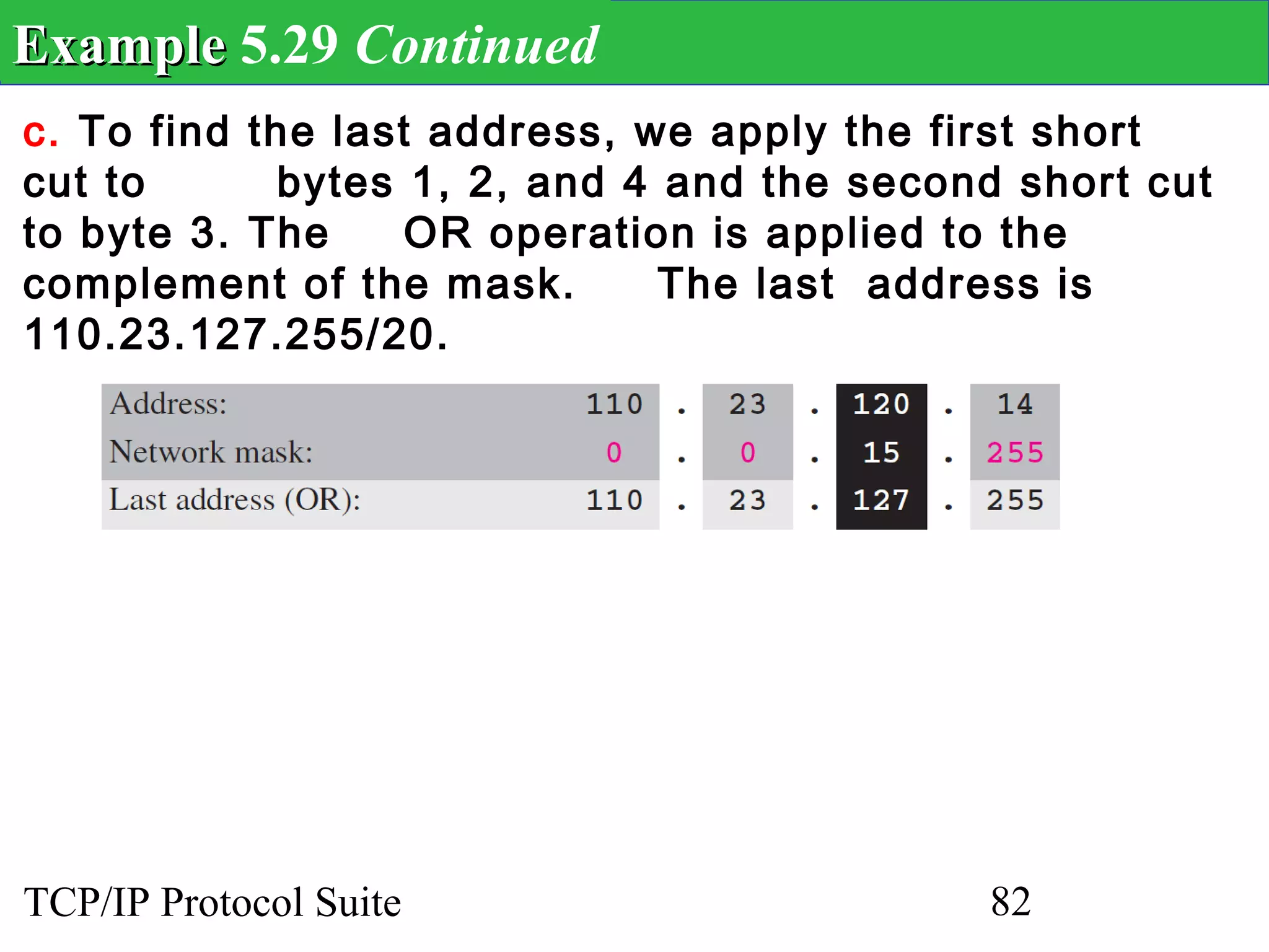 Example 5.29 Continued
c. To find the last address, we apply the first short
cut to      bytes 1, 2, and 4 and the second short cut
to byte 3. The     OR operation is applied to the
complement of the mask.       The last address is
110.23.127.255/20.




TCP/IP Protocol Suite                      82
 