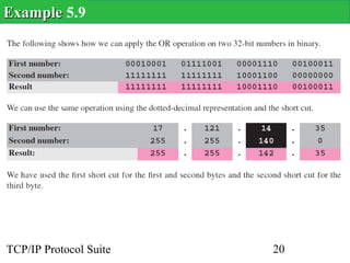 Example 5.9




TCP/IP Protocol Suite   20
 