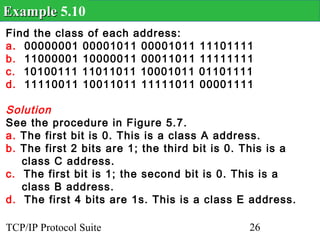 Example 5.10
Find the class of each address:
a. 00000001 00001011 00001011        11101111
b. 11000001 10000011 00011011        11111111
c. 10100111 11011011 10001011        01101111
d. 11110011 10011011 11111011        00001111

Solution
See the procedure in Figure 5.7.
a. The first bit is 0. This is a class A address.
b. The first 2 bits are 1; the third bit is 0. This is a
   class C address.
c. The first bit is 1; the second bit is 0. This is a
   class B address.
d. The first 4 bits are 1s. This is a class E address.

TCP/IP Protocol Suite                          26
 