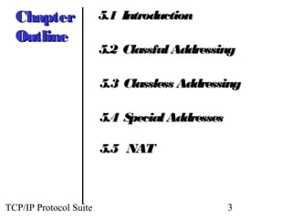 Chapter               5.1 Introduction
  Outline
                        5.2 Classful Addressing

                        5.3 Classless Addressing

                        5.4 Special Addresses

                        5.5 NAT



TCP/IP Protocol Suite                           3
 