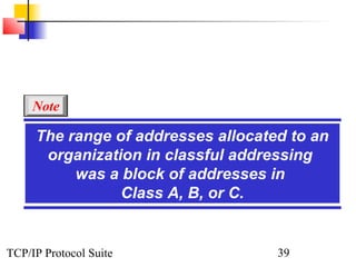 Note

     The range of addresses allocated to an
      organization in classful addressing
          was a block of addresses in
                Class A, B, or C.


TCP/IP Protocol Suite               39
 