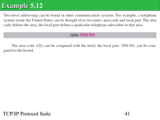 Example 5.12




TCP/IP Protocol Suite   41
 