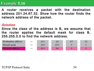 Example 5.16
A router receives a packet with the destination
address 201.24.67.32. Show how the router finds the
network address of the packet.

Solution
Since the class of the address is B, we assume that
the router applies the default mask for class B,
255.255.0.0 to find the network address.




TCP/IP Protocol Suite                    54
 