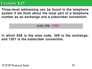 Example 5.17
Three-level addressing can be found in the telephone
system if we think about the local part of a telephone
number as an exchange and a subscriber connection:




in which 626 is the area code, 358 is the exchange,
and 1301 is the subscriber connection.




TCP/IP Protocol Suite                      55
 