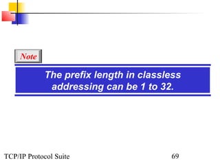 Note

            The prefix length in classless
             addressing can be 1 to 32.




TCP/IP Protocol Suite                  69
 