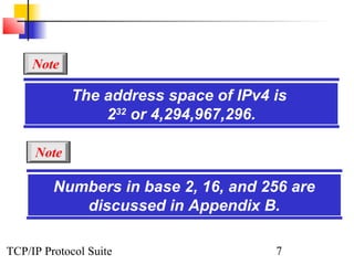 Note

            The address space of IPv4 is
                232 or 4,294,967,296.

     Note

         Numbers in base 2, 16, and 256 are
            discussed in Appendix B.

TCP/IP Protocol Suite                 7
 