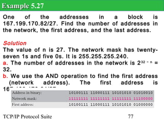 Example 5.27
One    of    the     addresses    in    a    block    is
167.199.170.82/27. Find the number of addresses in
the network, the first address, and the last address.

Solution
The value of n is 27. The network mask has twenty-
seven 1s and five 0s. It is 255.255.255.240.
a. The number of addresses in the network is 2 32 − n =
32.
b. We use the AND operation to find the first address
  (network   address).      The    first address     is
167.199.170.64/27.




TCP/IP Protocol Suite                        77
 