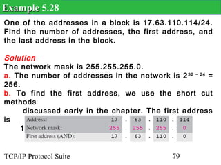 Example 5.28
One of the addresses in a block is 17.63.110.114/24.
Find the number of addresses, the first address, and
the last address in the block.

Solution
The network mask is 255.255.255.0.
a. The number of addresses in the network is 2 32 − 24 =
256.
b. To find the first address, we use the short cut
methods
     discussed early in the chapter. The first address
is
    17.63.110.0/24.


TCP/IP Protocol Suite                        79
 