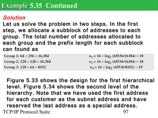 Example 5.35 Continued
Solution
Let us solve the problem in two steps. In the first
step, we allocate a subblock of addresses to each
group. The total number of addresses allocated to
each group and the prefix length for each subblock
can found as




 Figure 5.33 shows the design for the first hierarchical
 level. Figure 5.34 shows the second level of the
 hierarchy. Note that we have used the first address
 for each customer as the subnet address and have
 reserved the last address as a special address.
TCP/IP Protocol Suite                       97
 
