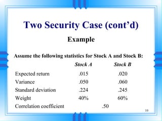 Two Security Case (cont’d)
                          Example

Assume the following statistics for Stock A and Stock B:
                           Stock A          Stock B
Expected return             .015             .020
Variance                    .050             .060
Standard deviation          .224             .245
Weight                      40%              60%
Correlation coefficient               .50
                                                           10
 