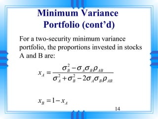 Minimum Variance
       Portfolio (cont’d)
For a two-security minimum variance
portfolio, the proportions invested in stocks
A and B are:
              σ − σ Aσ B ρ AB
                 2
      xA = 2     B
          σ A + σ B − 2σ Aσ B ρ AB
                  2




      xB = 1 − x A
                                     14
 