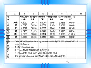 A        B          C        D          E          F         G             H
45       Product of transpose[excess return] times [excess return] / 10
46        AMR         BS        GE        HR         MO         UK
47   AMR   0.2060     0.0375   0.1077     0.0493     0.0208    0.0059
48    BS   0.0375     0.0790   0.0355     0.1028     0.0089    0.0406
49    GE   0.1077     0.0355   0.0867     0.0443     0.0194    0.0148
50    HR   0.0493     0.1028   0.0443     0.4435     0.0193    0.0274
51    MO   0.0208     0.0089   0.0194     0.0193     0.0083 -0.0015
52    UK   0.0059     0.0406   0.0148     0.0274 -0.0015 0.0392
53
      Cells B47:G52 contain the array formula =MMULT(B31:K36,B18:G27)/10 . To
54
      enter this formula:
55
      1. Mark the whole area
56
      2. Type =MMULT(B31:K36,B18:G27)/10
57
      3. Instead of [Enter], finish with [Ctrl]-[Shift]-[Enter]
58
      The formula will appear as {=MMULT(B31:K36,B18:G27)/10}
59

                                                              22
 