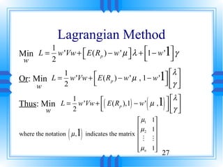 Lagrangian Method
          1
Min    L = w 'Vw +  E ( R ) − w ' µ  λ + 1 − w '1 γ
                                                 
 w        2
                               p
                                                   
           1         E ( R ) − w ' µ , 1 − w '  λ 
Or: Min L = w 'Vw +                                       1
           2              p                     γ 
                                                 
     w


       w
             1
Thus: Min L = w 'Vw + ( E ( R p ),1) − w ' µ ,
             2        
                                                    ( 1)       λ 
                                                                γ 
                                                                
                                               µ1    1
                                              µ      1
                  ( 1)
where the notation µ ,   indicates the matrix  2
                                              M
                                                       
                                                      M
                                                      
                                               µn    1
                                                           27
 