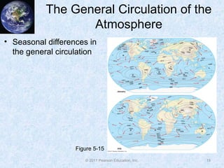 © 2011 Pearson Education, Inc.
The General Circulation of the
Atmosphere
• Seasonal differences in
the general circulation
19
Figure 5-15
 
