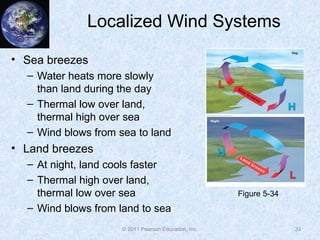 © 2011 Pearson Education, Inc.
Localized Wind Systems
• Sea breezes
– Water heats more slowly
than land during the day
– Thermal low over land,
thermal high over sea
– Wind blows from sea to land
• Land breezes
– At night, land cools faster
– Thermal high over land,
thermal low over sea
– Wind blows from land to sea
33
Figure 5-34
 