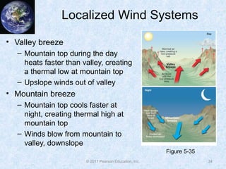 © 2011 Pearson Education, Inc.
Localized Wind Systems
• Valley breeze
– Mountain top during the day
heats faster than valley, creating
a thermal low at mountain top
– Upslope winds out of valley
• Mountain breeze
– Mountain top cools faster at
night, creating thermal high at
mountain top
– Winds blow from mountain to
valley, downslope
34
Figure 5-35
 