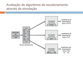 Avaliação de algoritmos de escalonamento
através de simulação
 