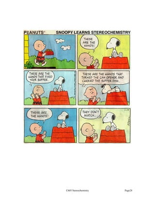 Ch05 Stereochemistry

Page28

 