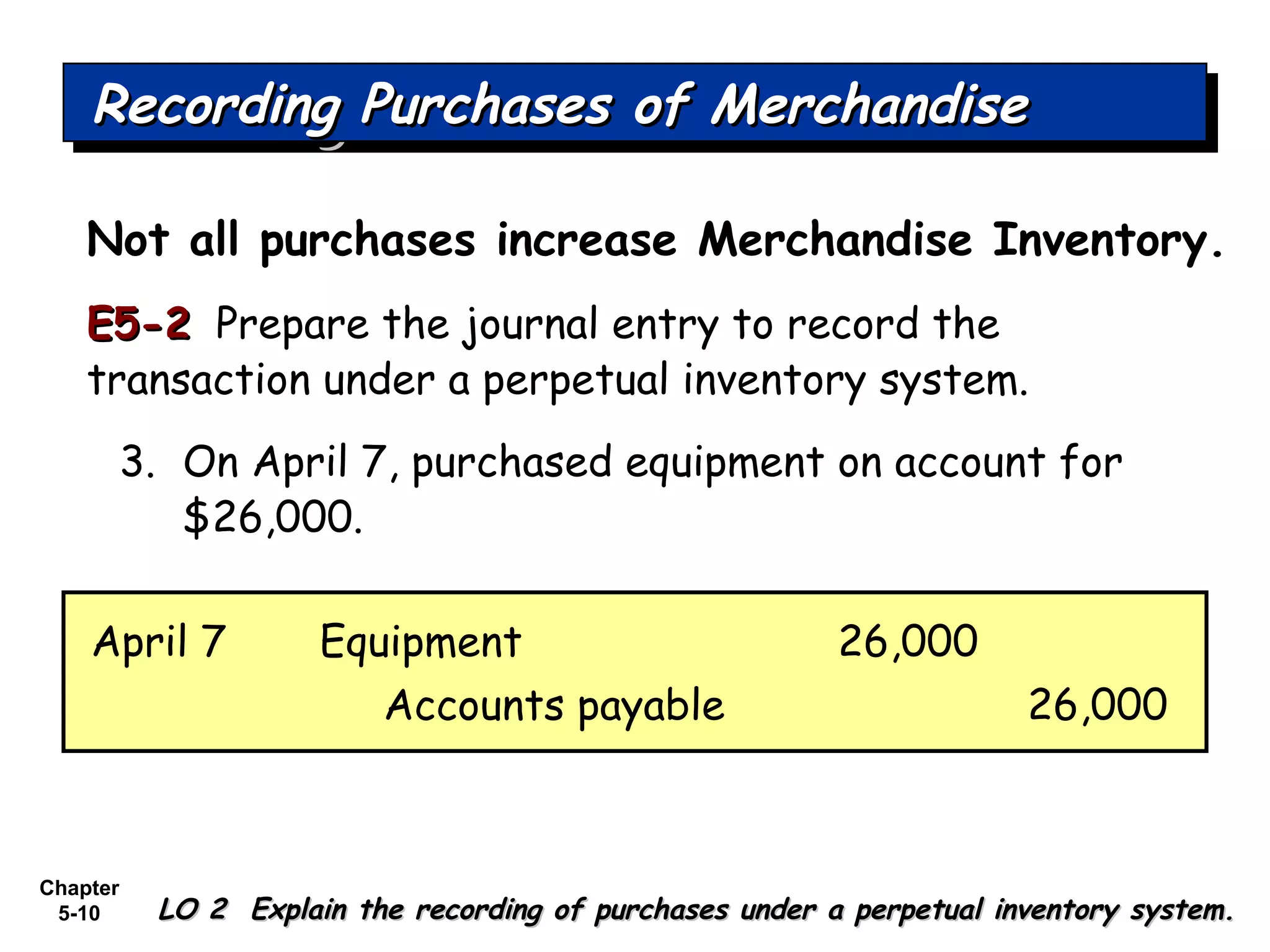 Chapter
5-10
Not all purchases increase Merchandise Inventory.
E5-2E5-2 Prepare the journal entry to record the
transaction under a perpetual inventory system.
3. On April 7, purchased equipment on account for
$26,000.
Equipment 26,000April 7
Accounts payable 26,000
Recording Purchases of MerchandiseRecording Purchases of MerchandiseRecording Purchases of MerchandiseRecording Purchases of Merchandise
LO 2 Explain the recording of purchases under a perpetual inventory system.LO 2 Explain the recording of purchases under a perpetual inventory system.
 