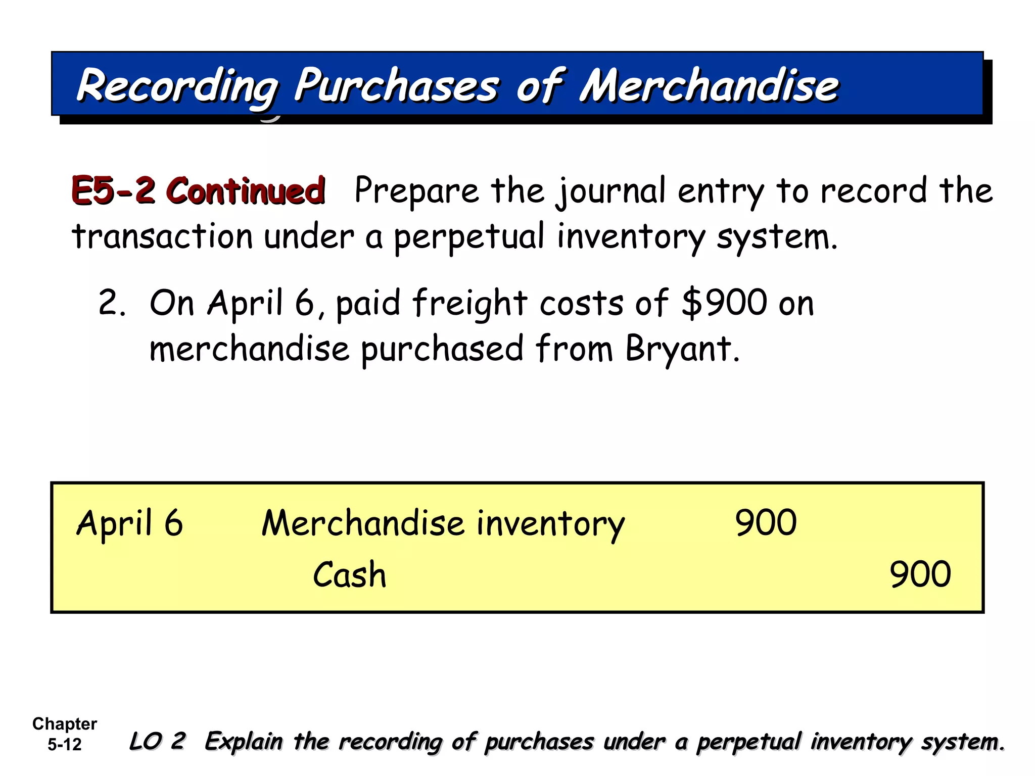 Chapter
5-12
E5-2E5-2 ContinuedContinued Prepare the journal entry to record the
transaction under a perpetual inventory system.
2. On April 6, paid freight costs of $900 on
merchandise purchased from Bryant.
Merchandise inventory 900April 6
Cash 900
Recording Purchases of MerchandiseRecording Purchases of MerchandiseRecording Purchases of MerchandiseRecording Purchases of Merchandise
LO 2 Explain the recording of purchases under a perpetual inventory system.LO 2 Explain the recording of purchases under a perpetual inventory system.
 