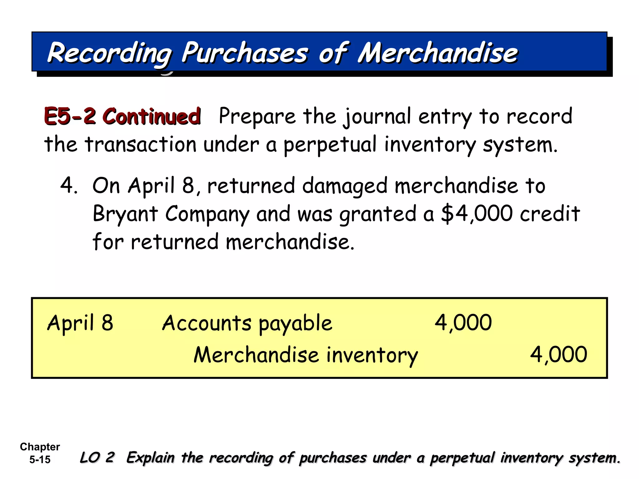 Chapter
5-15
E5-2E5-2 ContinuedContinued Prepare the journal entry to record
the transaction under a perpetual inventory system.
4. On April 8, returned damaged merchandise to
Bryant Company and was granted a $4,000 credit
for returned merchandise.
Accounts payable 4,000April 8
Merchandise inventory 4,000
Recording Purchases of MerchandiseRecording Purchases of MerchandiseRecording Purchases of MerchandiseRecording Purchases of Merchandise
LO 2 Explain the recording of purchases under a perpetual inventory system.LO 2 Explain the recording of purchases under a perpetual inventory system.
 