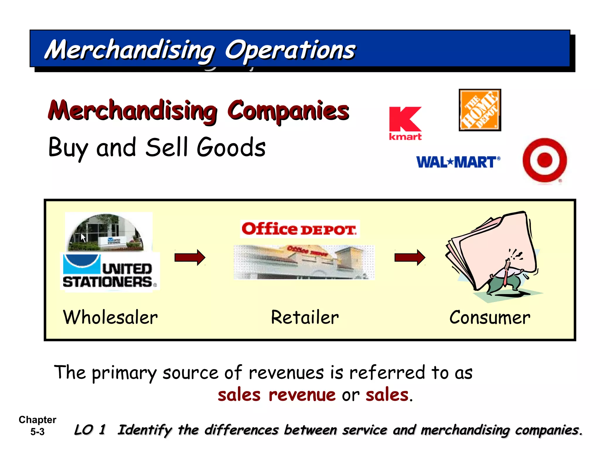 Chapter
5-3
Merchandising OperationsMerchandising OperationsMerchandising OperationsMerchandising Operations
LO 1 Identify the differences between service and merchandising companies.LO 1 Identify the differences between service and merchandising companies.
Merchandising CompaniesMerchandising Companies
Buy and Sell Goods
Wholesaler Retailer Consumer
The primary source of revenues is referred to as
sales revenue or sales.
 