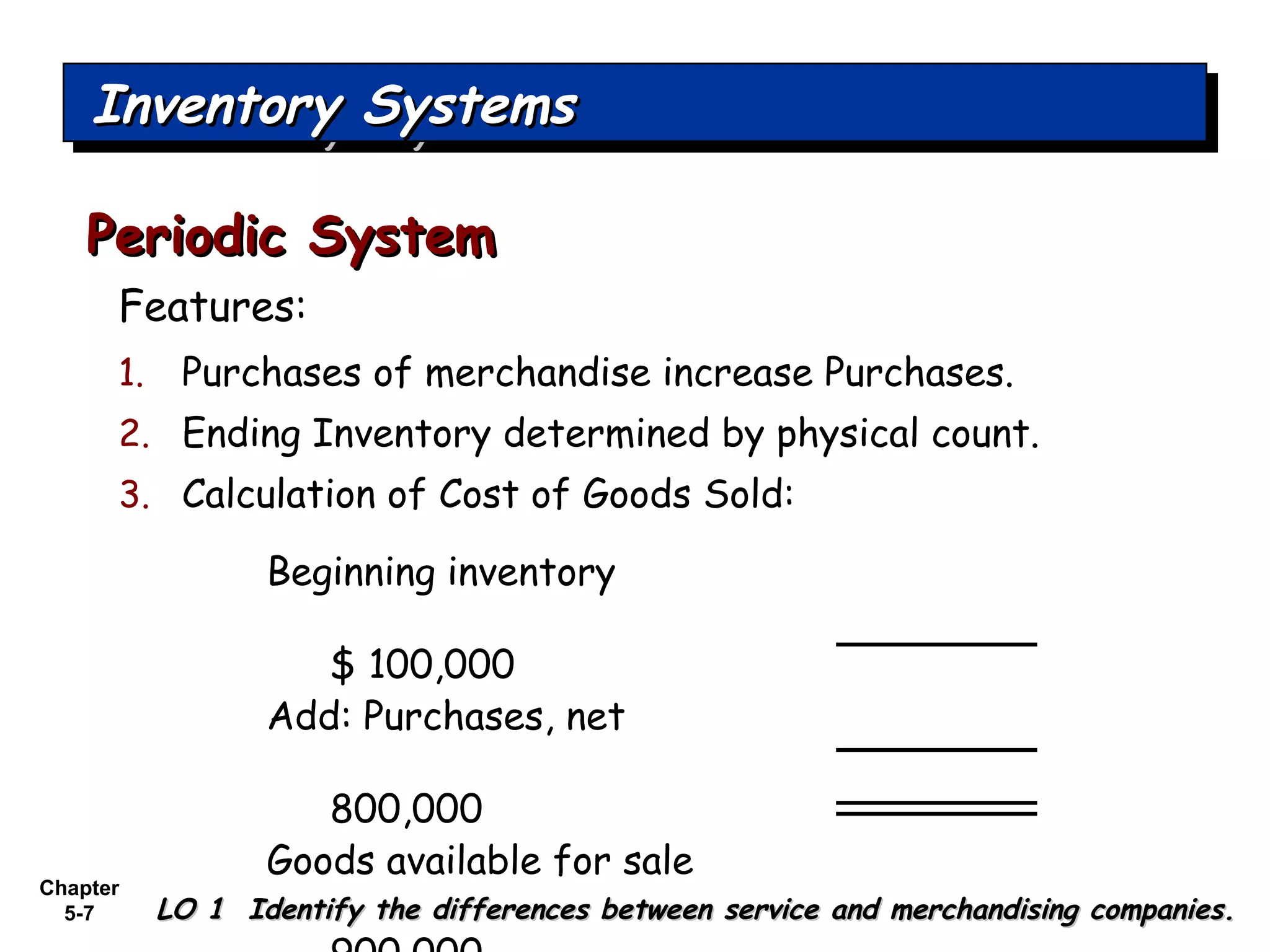Chapter
5-7
Features:
Periodic SystemPeriodic System
1. Purchases of merchandise increase Purchases.
2. Ending Inventory determined by physical count.
3. Calculation of Cost of Goods Sold:
Inventory SystemsInventory SystemsInventory SystemsInventory Systems
LO 1 Identify the differences between service and merchandising companies.LO 1 Identify the differences between service and merchandising companies.
Beginning inventory
$ 100,000
Add: Purchases, net
800,000
Goods available for sale
 