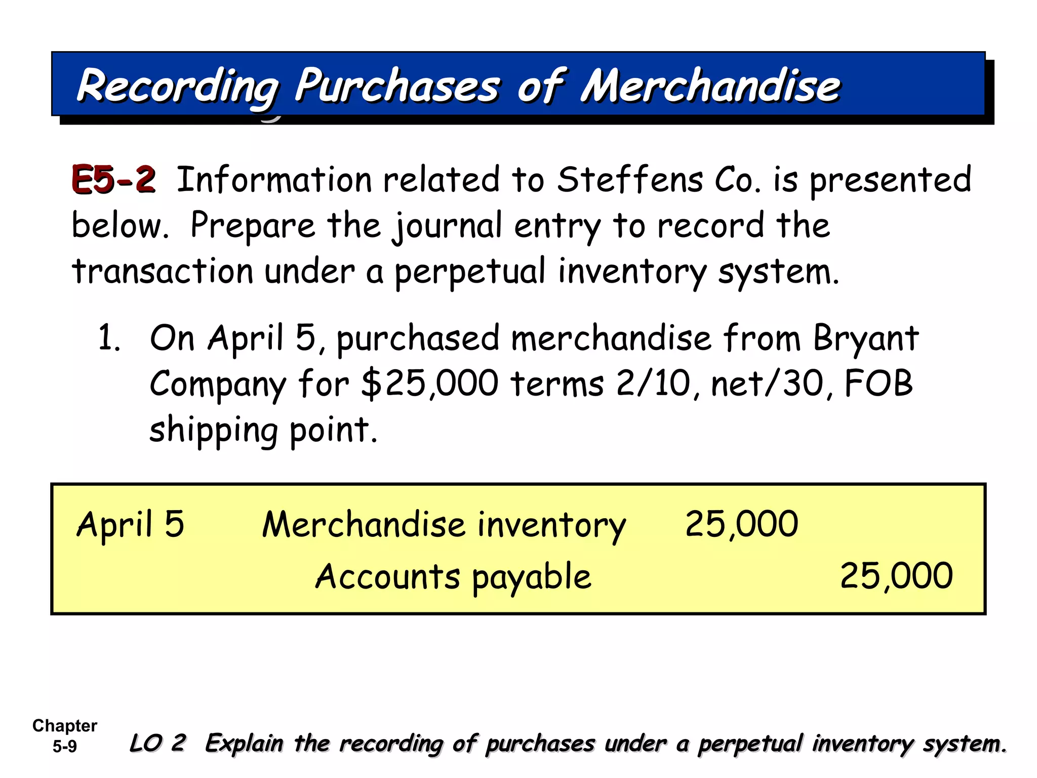 Chapter
5-9
E5-2E5-2 Information related to Steffens Co. is presented
below. Prepare the journal entry to record the
transaction under a perpetual inventory system.
1. On April 5, purchased merchandise from Bryant
Company for $25,000 terms 2/10, net/30, FOB
shipping point.
Merchandise inventory 25,000April 5
Accounts payable 25,000
Recording Purchases of MerchandiseRecording Purchases of MerchandiseRecording Purchases of MerchandiseRecording Purchases of Merchandise
LO 2 Explain the recording of purchases under a perpetual inventory system.LO 2 Explain the recording of purchases under a perpetual inventory system.
 