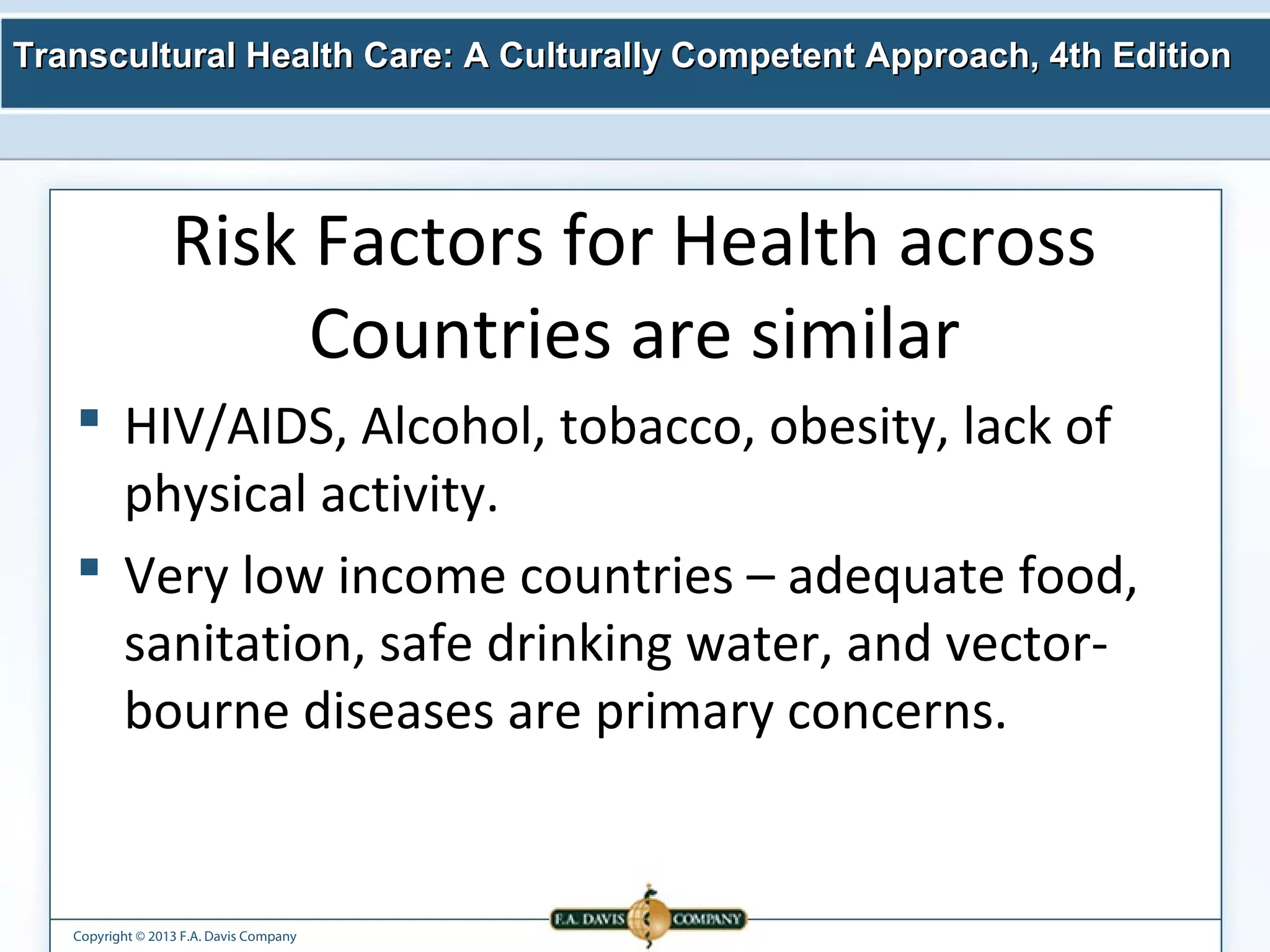 Transcultural Health Care: A Culturally Competent AApppprrooaacchh,, 44tthh EEddiittiioonn 
Risk Factors for Health across 
Copyright © 2013 F.A. Davis Company 
Countries are similar 
 HIV/AIDS, Alcohol, tobacco, obesity, lack of 
physical activity. 
 Very low income countries – adequate food, 
sanitation, safe drinking water, and vector-bourne 
diseases are primary concerns. 
 
