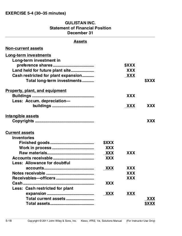 ch05 define the term balance sheet