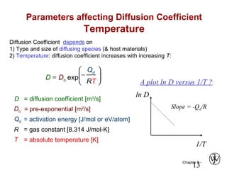 Diffusion Coeff Ch05 | PPT