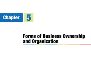 Forms of Business Ownership
and Organization
Chapter 5
 