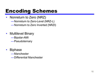10
Encoding Schemes
• Nonreturn to Zero (NRZ)
—Nonreturn to Zero-Level (NRZ-L)
—Nonreturn to Zero Inverted (NRZI)
• Multilevel Binary
—Bipolar-AMI
—Pseudoternary
• Biphase
—Manchester
—Differential Manchester
 
