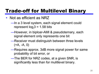 20
Trade-off for Multilevel Binary
• Not as efficient as NRZ
—In a 3 level system, each signal element could
represent log23 = 1.58 bits
—However, in biploar-AMI & pseudoternary, each
signal element only represents one bit
—Receiver must distinguish between three levels
(+A, -A, 0)
—Requires approx. 3dB more signal power for same
probability of bit error, or
—The BER for NRZ codes, at a given SNR, is
significantly less than for mulitlevel binary.
 